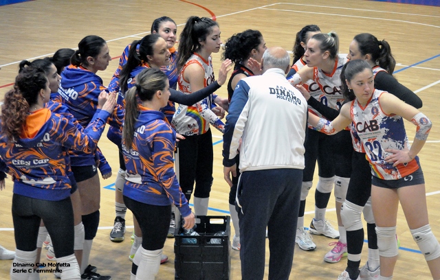 LA DINAMO CAB MOLFETTA DISPUTA I QUARTI DI FINALE DI COPPA PUGLIA, DOMENICA 4 FEBBRAIO, CONTRO L'ASD ZEST