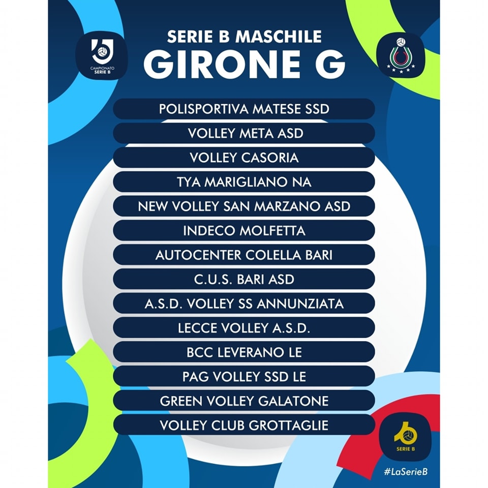 RESA NOTA LA COMPOSIZIONE DEGLI 8 GIRONI DELLA SERIE B DI PALLAVOLO MASCHILE PER LA STAGIONE 2024-2025