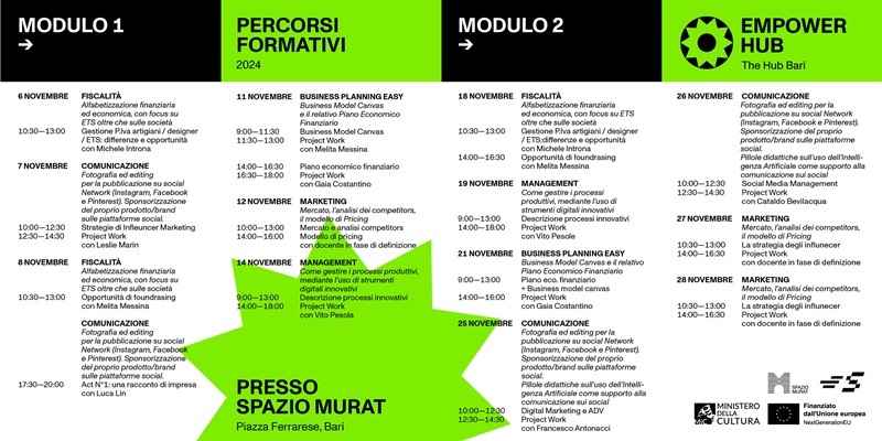 SPAZIO MURAT PROPONE, DAL 6 AL 28 NOVEMBRE, DEI PERCORSI FORMATIVI GRATUITI NELLAMBITO DEL PROGETTO EMPOWER HUB