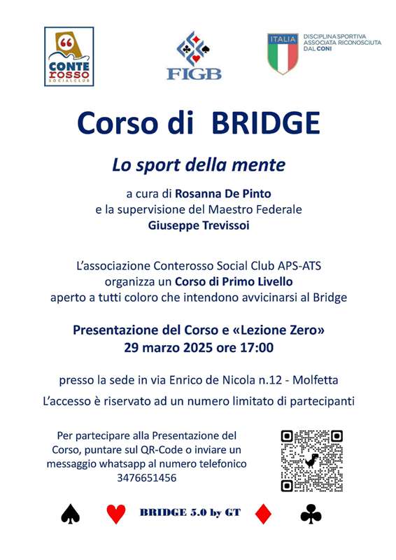 LASSOCIAZIONE CONTEROSSO SOCIAL CLUB APS-ATS  ORGANIZZA UN CORSO DI BRIDGE. PRESENTAZIONE DELLEVENTO SABATO 29 MARZO