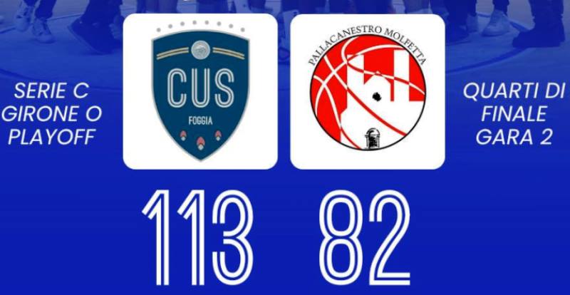 BRUTTA PRESTAZIONE DELLA CLEAN UP MOLFETTA NELLA GARA 2 DEI QUARTI DI FINALE PLAY-OFF. SCONFITTA UMILIANTE PER 113-82 AL PALARUSSO CONTRO IL CUS FOGGIA