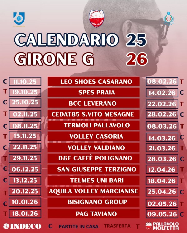 RESO NOTO IL CALENDARIO DEL PROSSIMO CAMPIONATO NAZIONALE DI SERIE B DI PALLAVOLO MASCHILE. ESORDIO IN CASA AL PALAPOLI PER LINDECO MOLFETTA CONTRO CASARANO