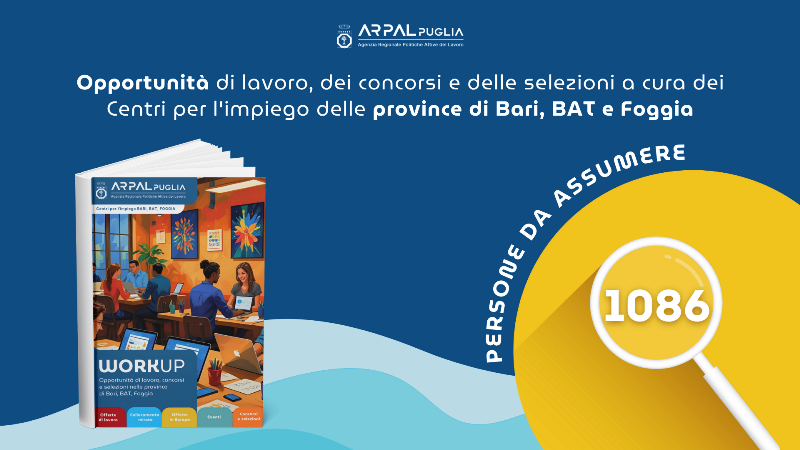 REPORT WORKUP: OLTRE 1000 POSTI DI LAVORO NELLE PROVINCE DI BARI, BAT E FOGGIA