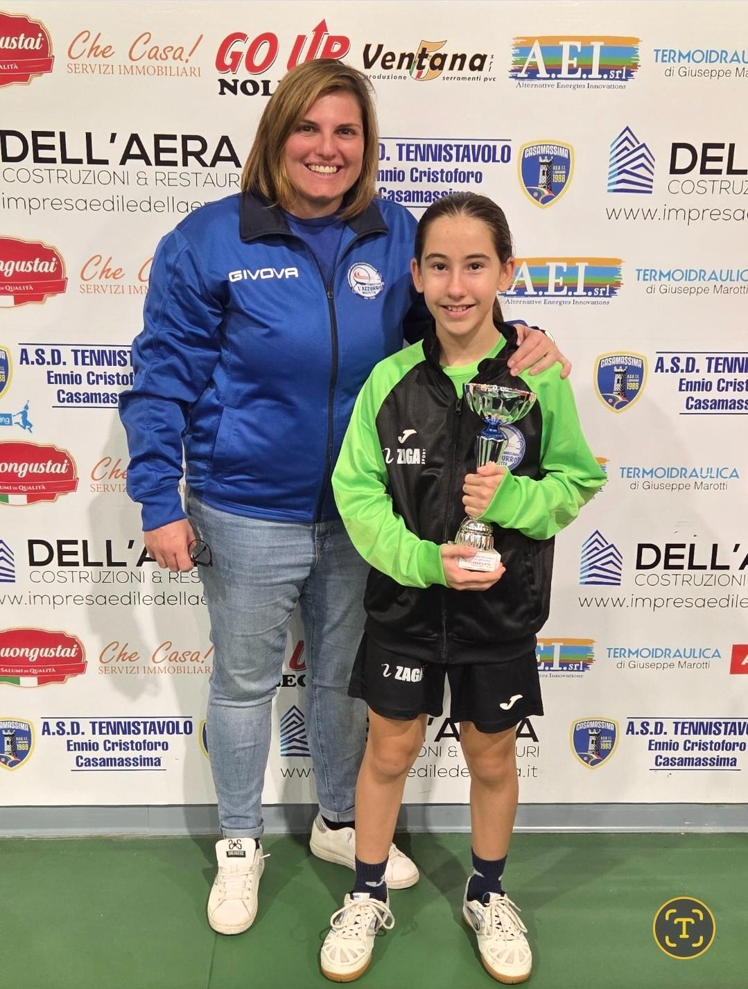 A.S.D. TENNISTAVOLO L'AZZURRO MOLFETTA: OTTIMI RISULTATI AL TORNEO REGIONALE DI CATEGORIA A CASAMASSIMA