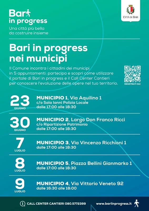 BARI IN PROGRESS NEI MUNICIPI, PROSEGUE IL CICLO DI INCONTRI PUBBLICI SUI CANTIERI