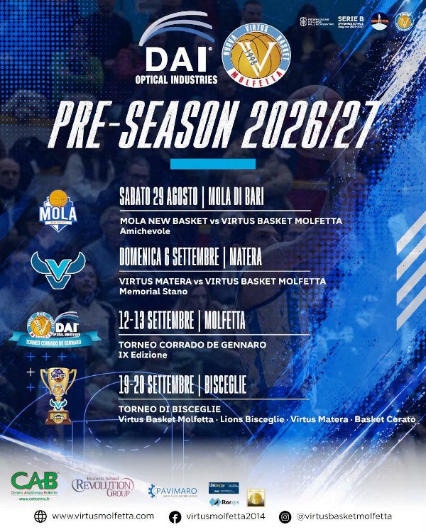 VIRTUS MOLFETTA, AL VIA I TEST ESTIVI VERSO LA SERIE B INTERREGIONALE