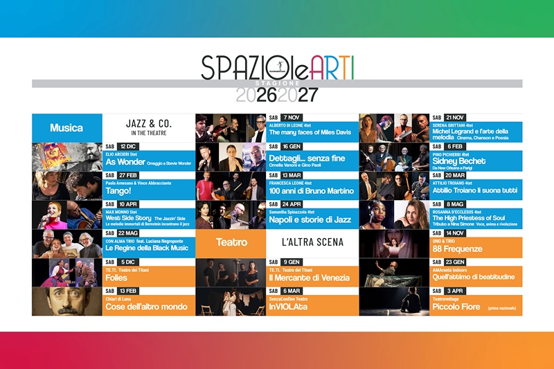 SPAZIOLEARTI, A MOLFETTA UNA STAGIONE TRA JAZZ E TEATRO: DICIANNOVE APPUNTAMENTI DA NOVEMBRE A MAGGIO