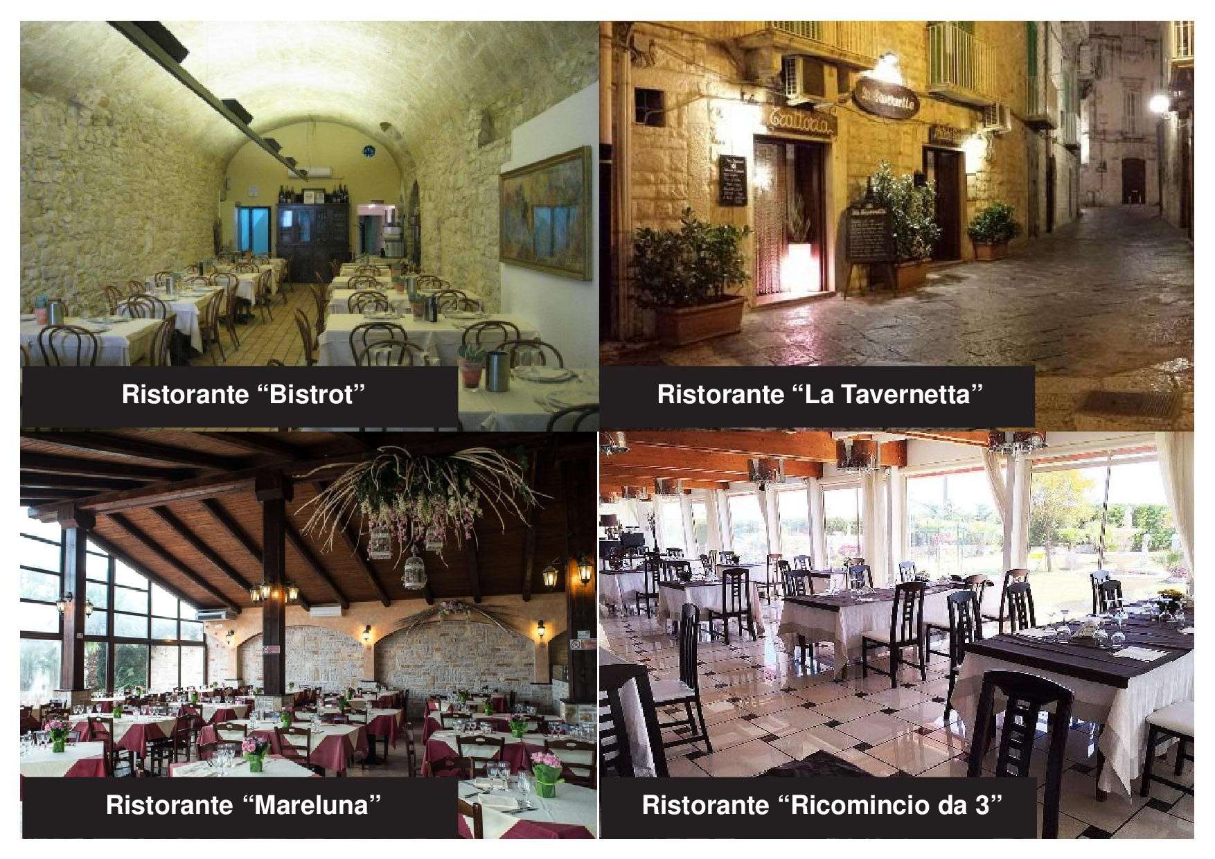 UN TURISTA SCRIVE A MOLFETTAFREE: I RISTORATORI METTANO FUORI I MENU CON I PREZZI E NEI MONUMENTI NOTIZIE ANCHE IN INGLESE
