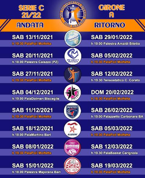 INIZIER SABATO 7 NOVEMBRE IL CAMPIONATO DI PALLAVOLO FEMMINILE DI SERIE C