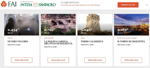 UN INVITO A TUTTI I MOLFETTESI: PARTECIPIAMO AL CENSIMENTO I LUOGHI DEL CUORE PROMOSSO DAL FAI, FONDO PER LAMBIENTE ITALIANO