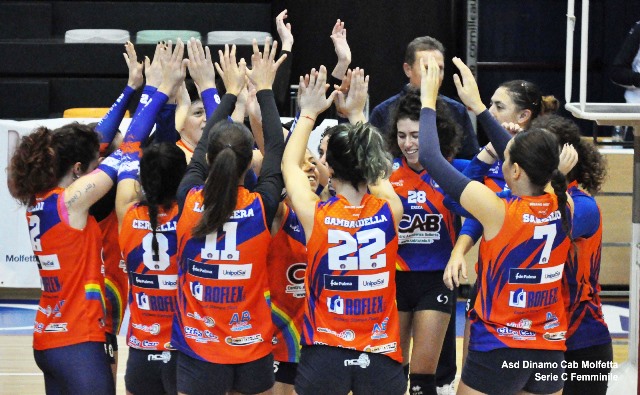 LA DINAMO MOLFETTA GIOCA DOMENICA UNA DELICATA TRASFERTA A GIOIA DEL COLLE