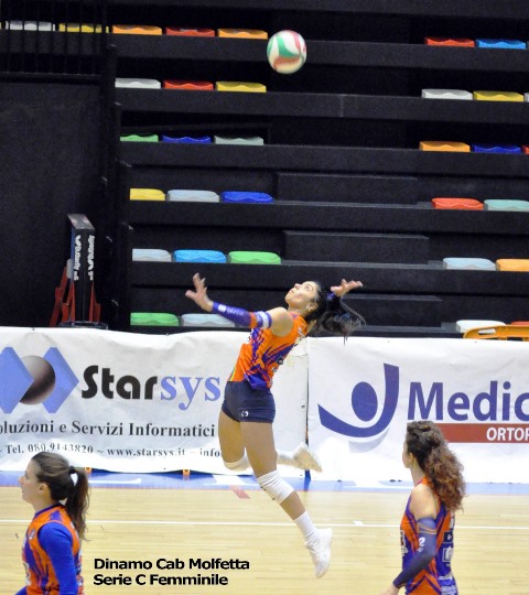 SFIDA AL PALAPOLI TRA DINAMO CAB MOLFETTA E ASD ZEST TERLIZZI, ULTIMA GARA DEL GIRONE DI ANDATA DEL CAMPIONATO DI SERIE C