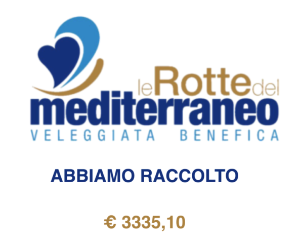 LASSOCIAZIONE MEDITERRANEO MOLFETTA FESTEGGIA IL SUCCESSO DI UNA DELLE GARE PI IMPORTANTI LA SOLIDARIET