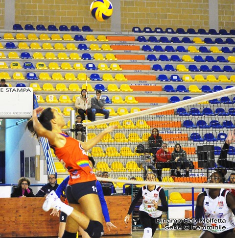 GARA DIFFICILE PER LA DINAMO CAB MOLFETTA CHE DOMENICA 5 FEBBRAIO RIPARTE NEL CAMPIONATO DI SERIE C FEMMINILE OSPITANDO LA CAPOLISTA ALTAMURA